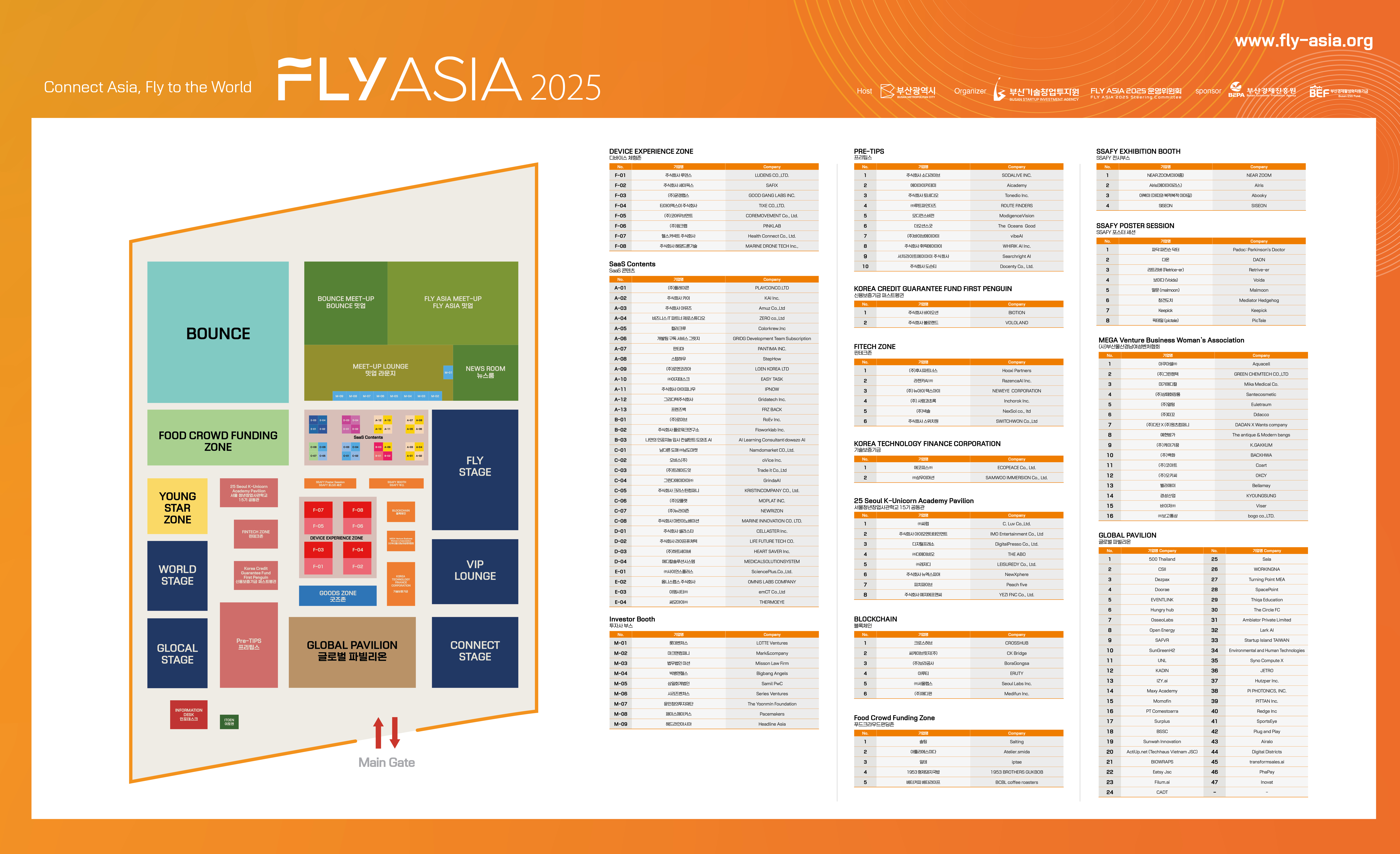 FLY ASIA 2025 전시관 배치도