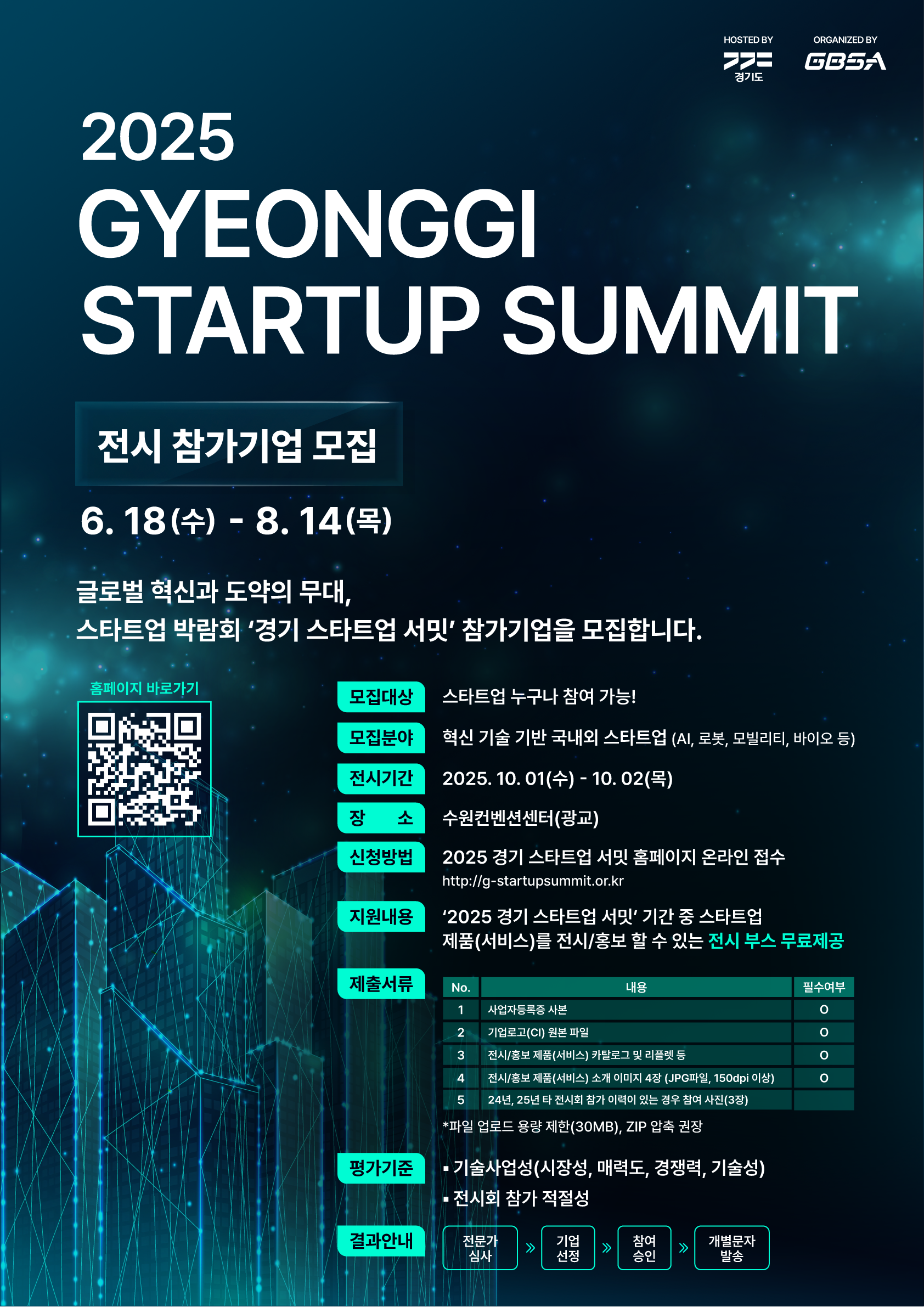 2025 경기 스타트업 서밋 포스터